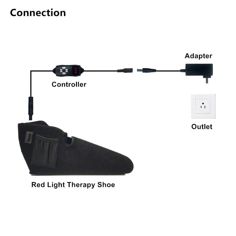 SoleGlow Therapy Shoe