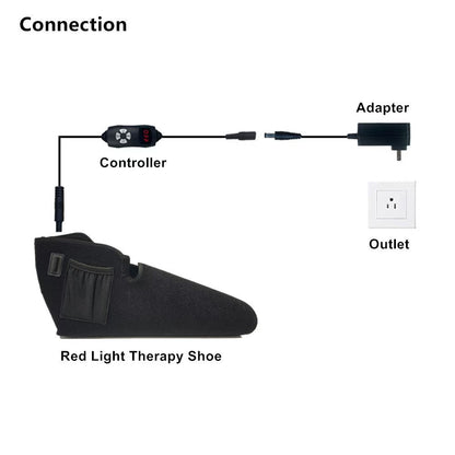 SoleGlow Therapy Shoe