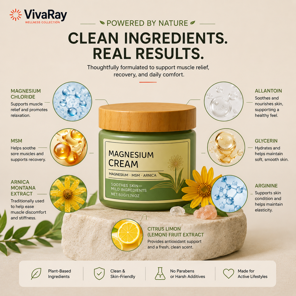 MagniSoothe Cream