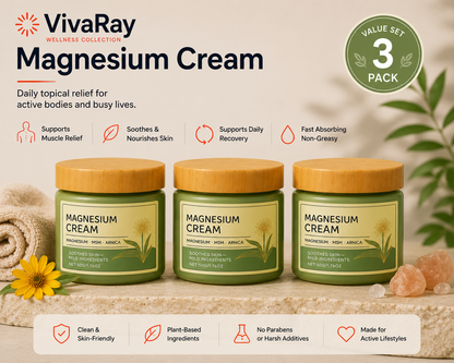 MagniSoothe Cream