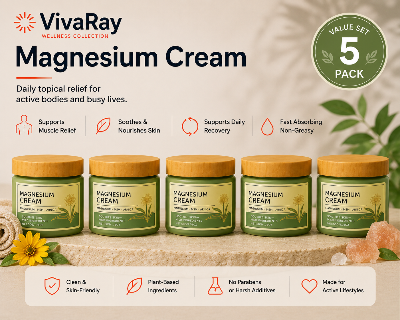 MagniSoothe Cream