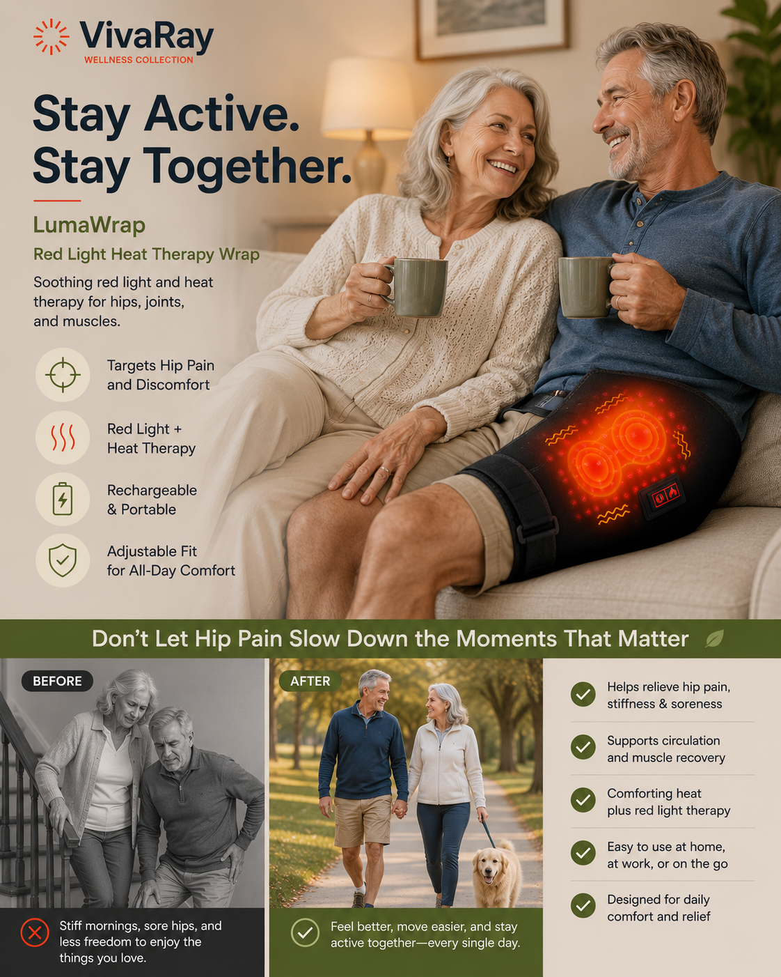 LumaWrap Hip Relief